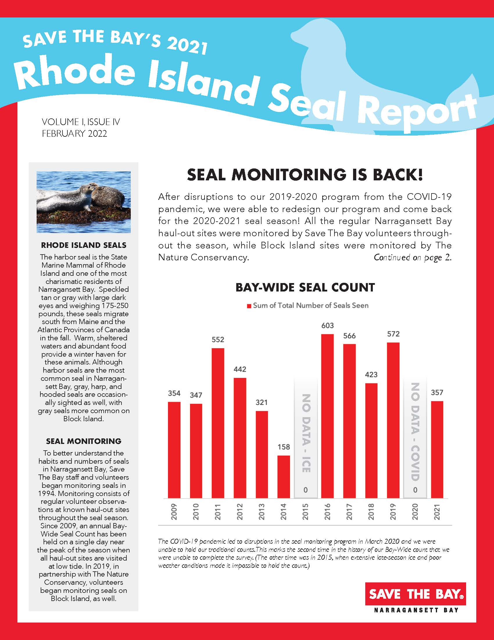 The front cover of the 2021 "Seal Report," featuring a headline that reads "Seal Monitoring is Back!" and a table highlighting the findings of the last several years.